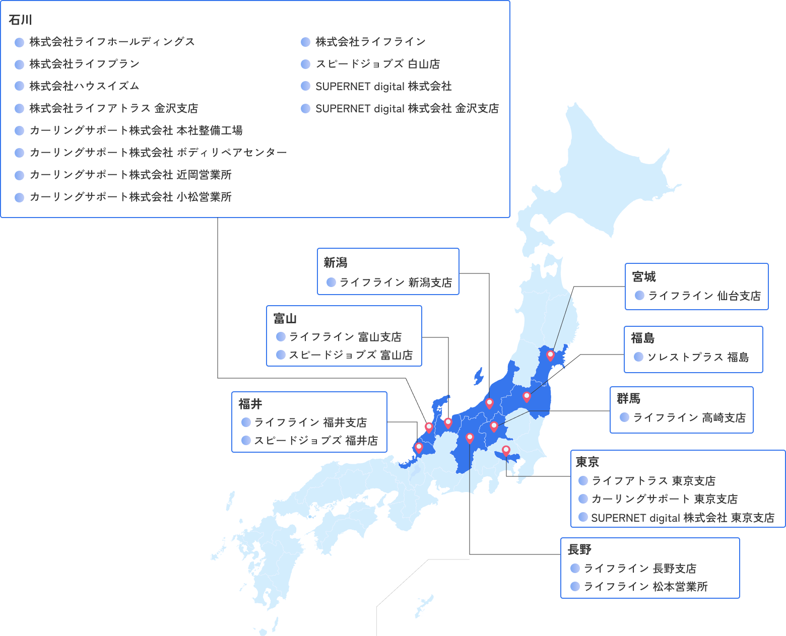 各社拠点マップ